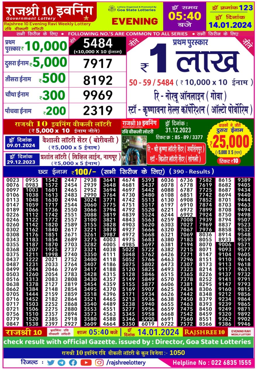 Lottery Result Today January 14, 2024