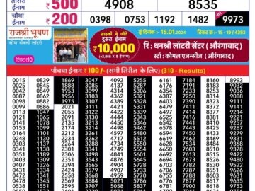 Lottery Result Today January 18, 2024