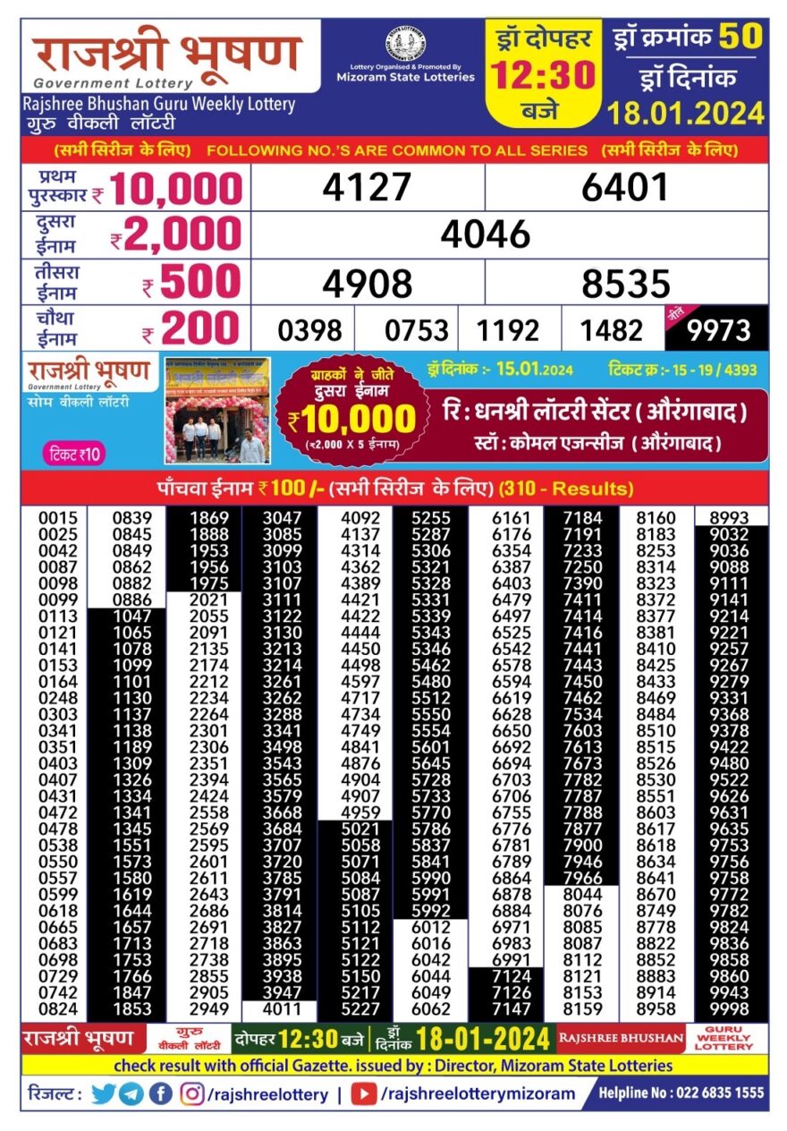 Lottery Result Today January 18, 2024