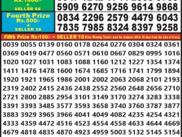 Lottery Result Today January 22, 2024