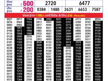 Lottery Result Today January 23, 2024