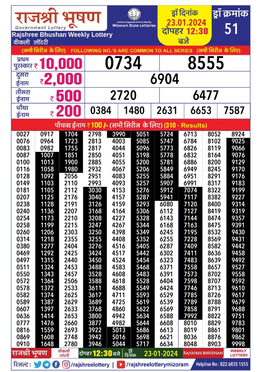 Lottery Result Today January 23, 2024