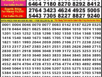 Lottery Result Today January 15, 2024