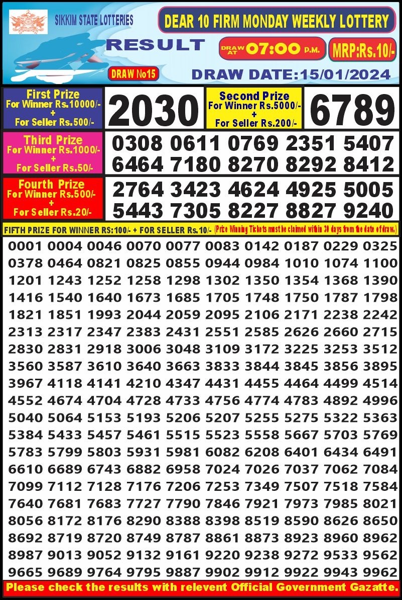 Lottery Result Today January 15, 2024