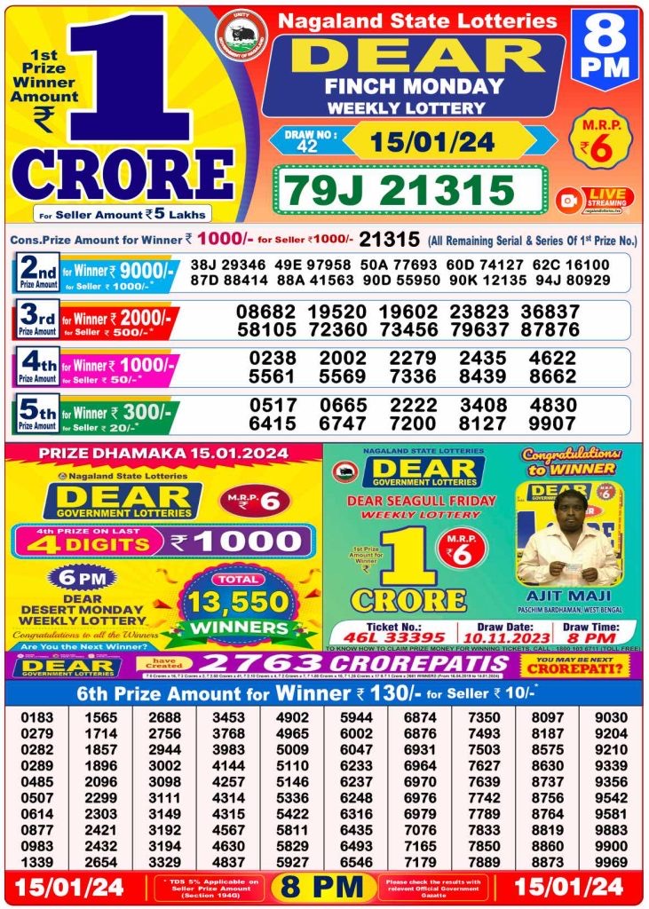 Lottery Result Today January 15, 2024