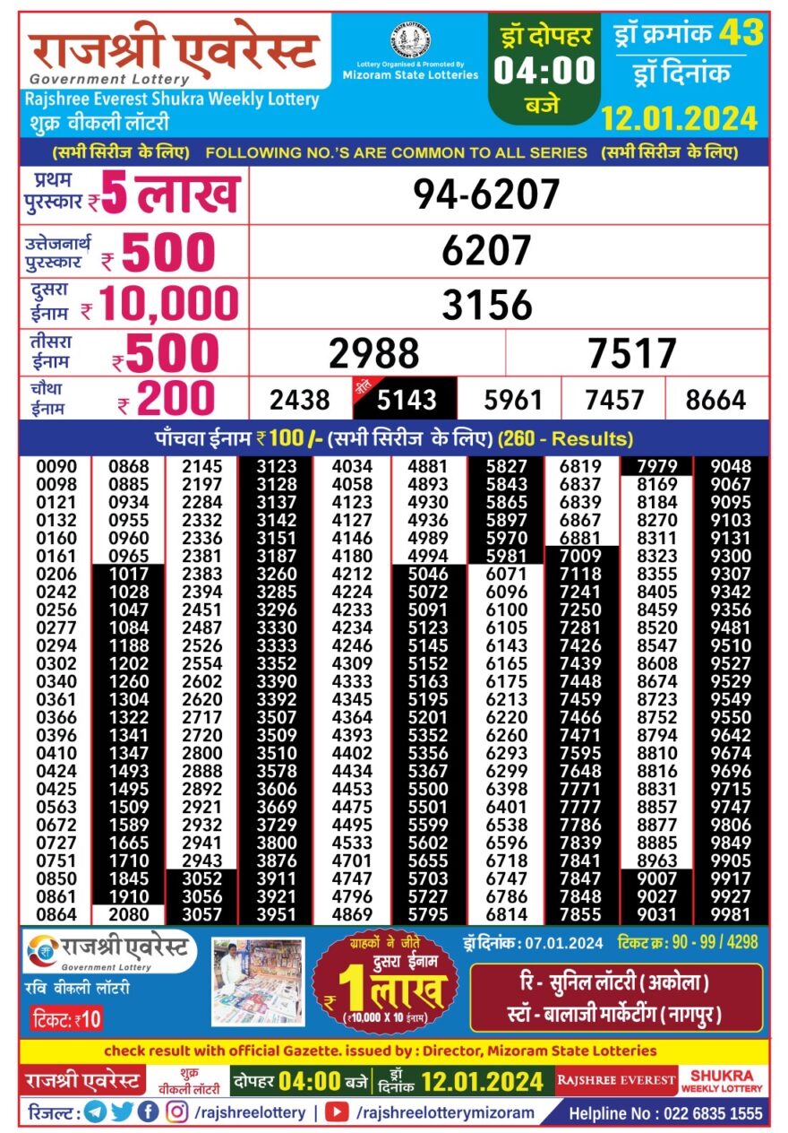 Lottery Result Today January 12, 2024