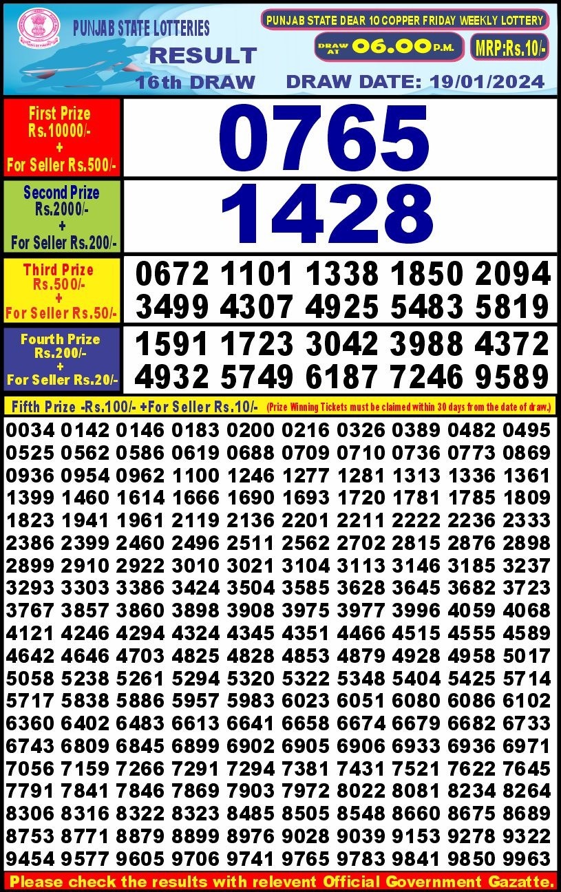 Lottery Result Today January 19, 2024