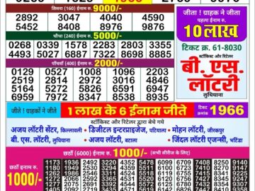 Lottery Result Today January 10, 2024