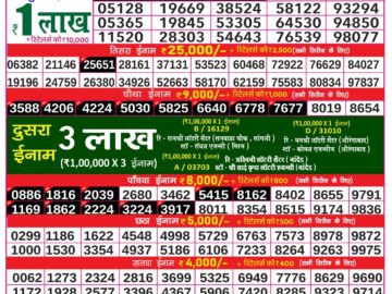 Lottery Result Today January 9, 2024