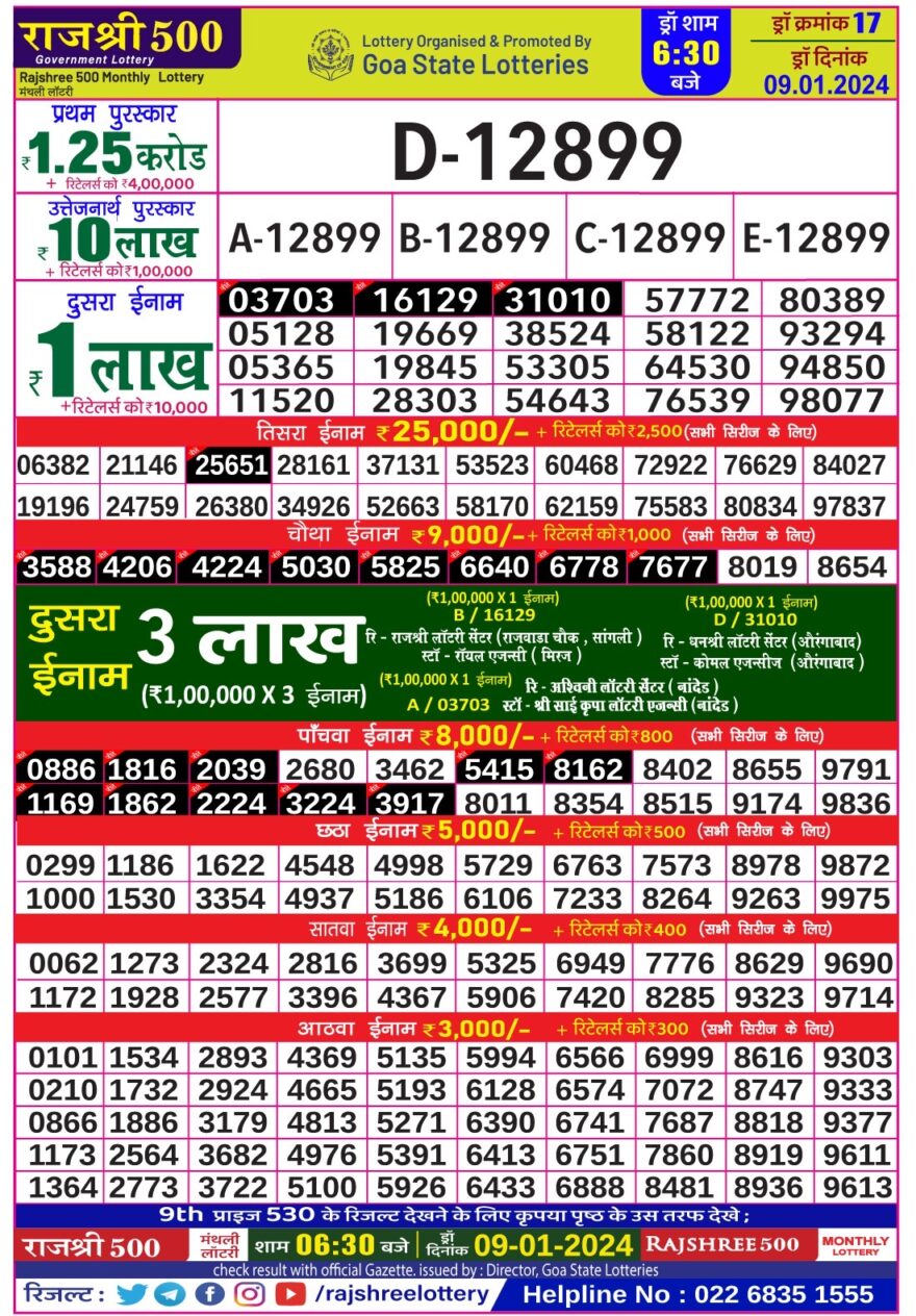 Lottery Result Today January 9, 2024