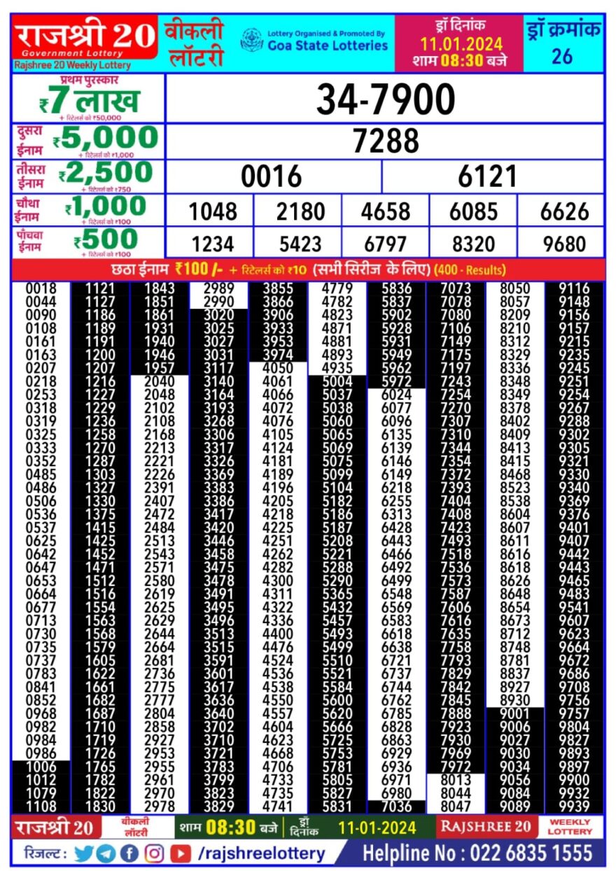 Lottery Result Today January 11, 2024