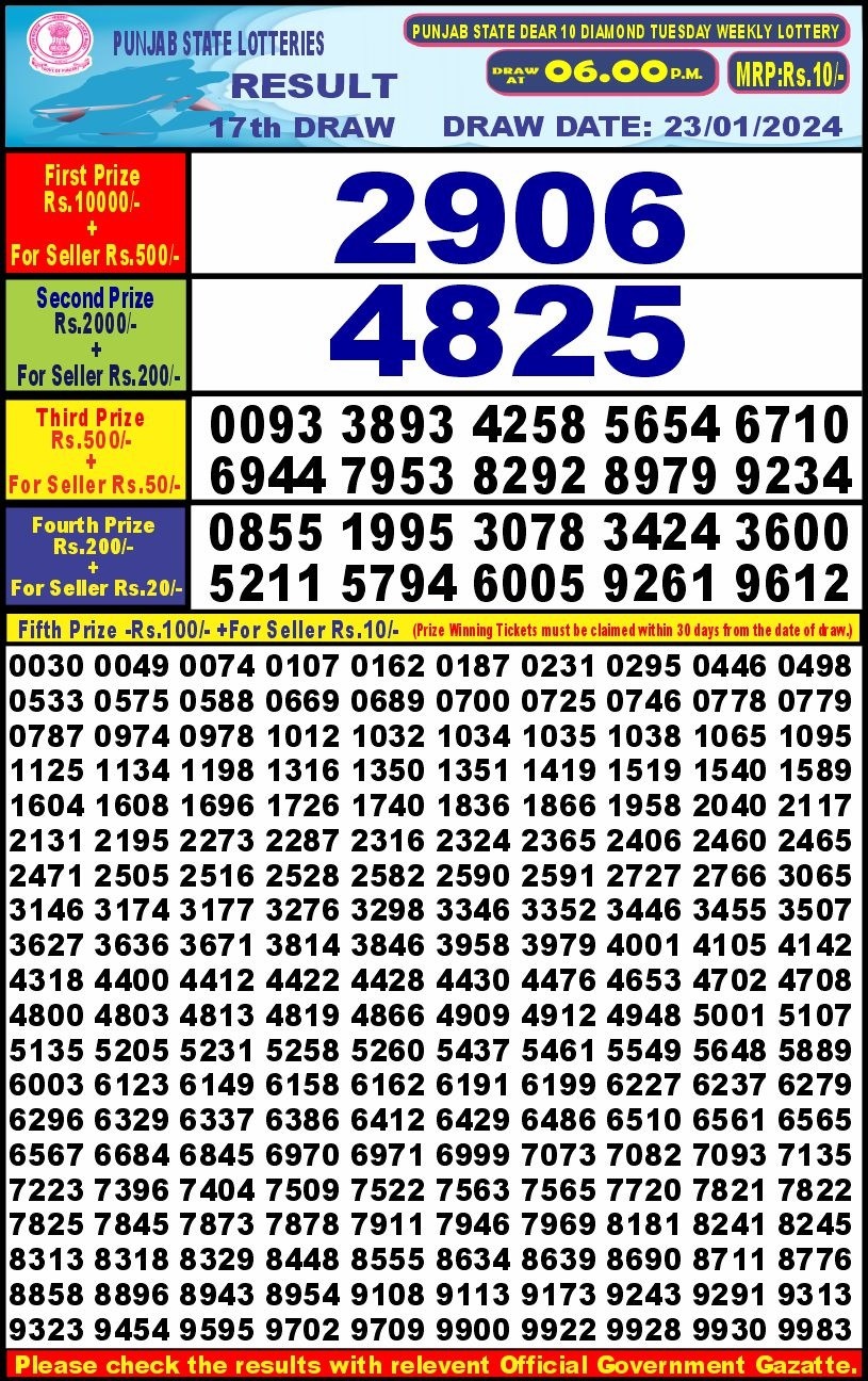 Lottery Result Today January 23, 2024