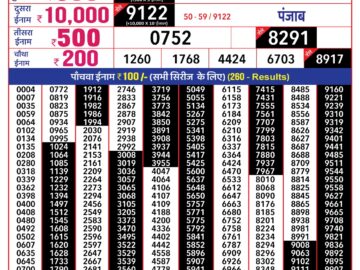 Lottery Result Today January 11, 2024