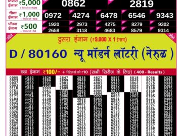 Lottery Result Today January 11, 2024