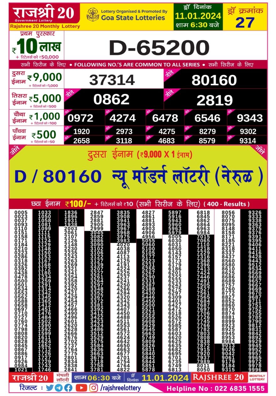 Lottery Result Today January 11, 2024