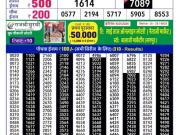 Lottery Result Today January 14, 2024