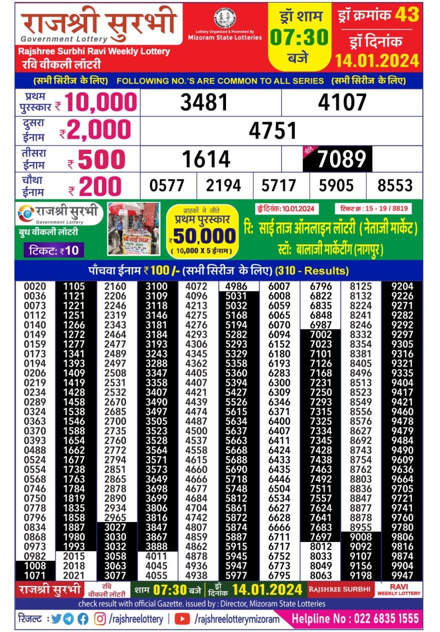 Lottery Result Today January 14, 2024