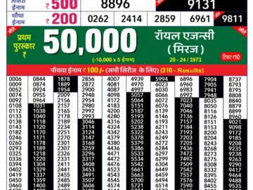 Lottery Result Today January 11, 2024