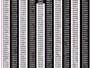 Lottery Result Today January 9, 2024