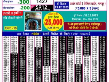 Lottery Result Today January 11, 2024