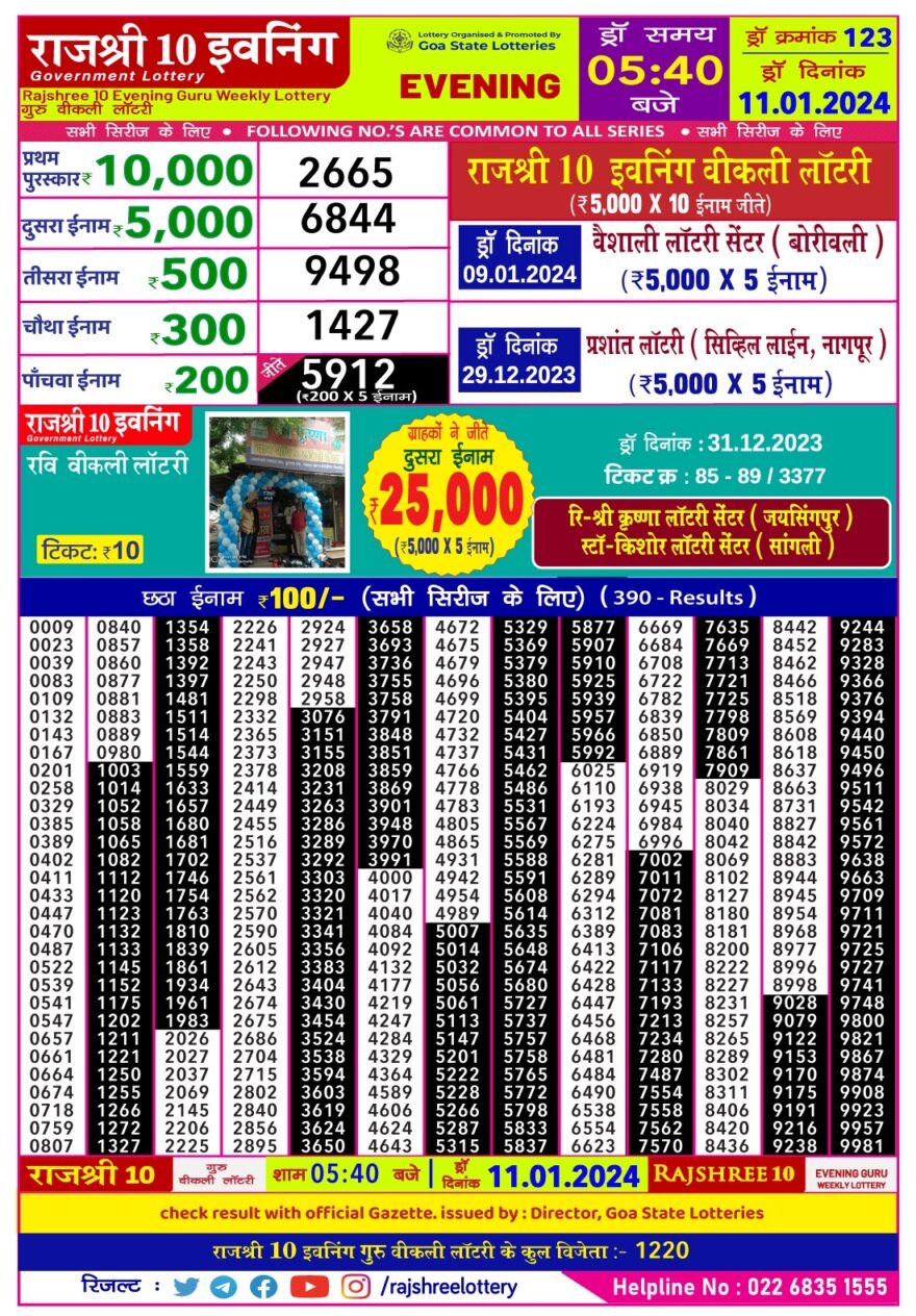 Lottery Result Today January 11, 2024