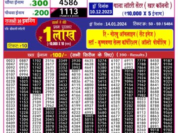 Lottery Result Today January 15, 2024