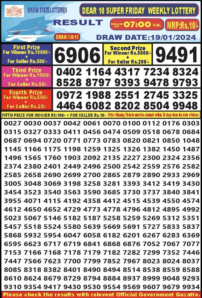 Lottery Result Today January 19, 2024