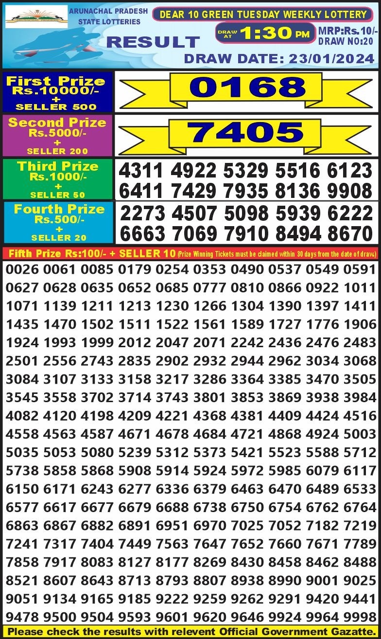 Lottery Result Today January 23, 2024