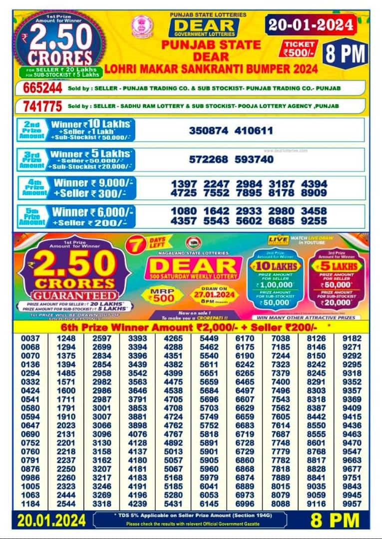 Lottery Result Today January 20, 2024