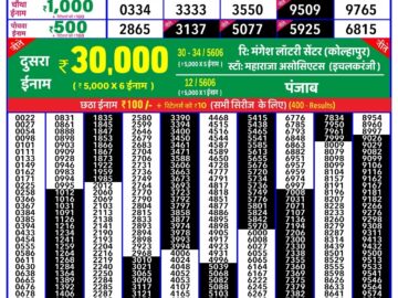 Lottery Result Today January 17, 2024