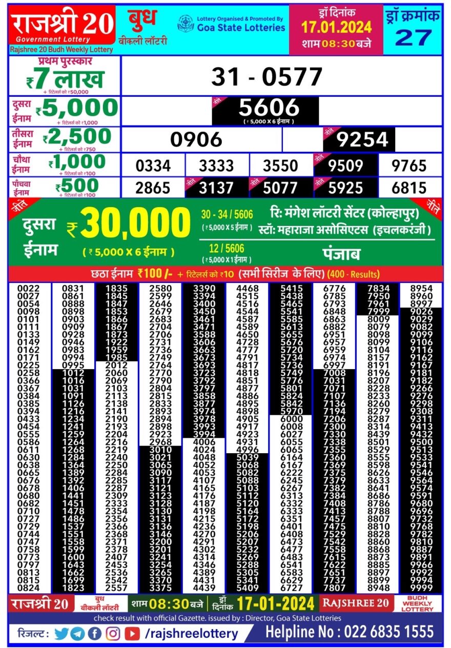 Lottery Result Today January 17, 2024