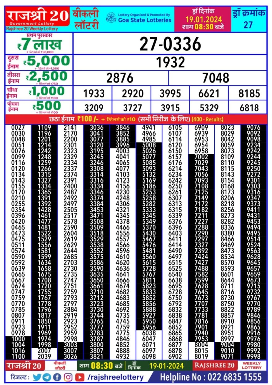 Lottery Result Today January 19, 2024