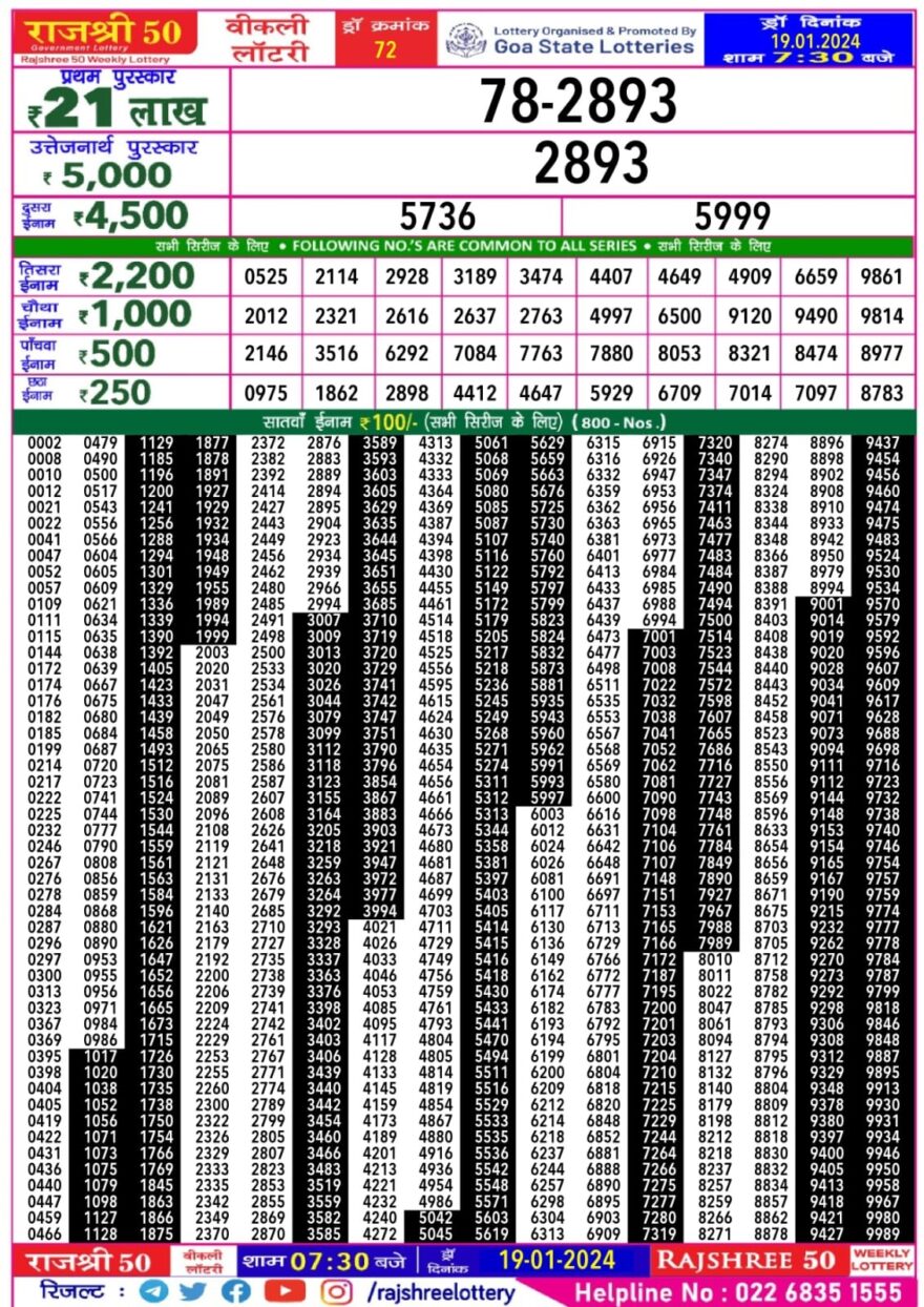 Lottery Result Today January 19, 2024