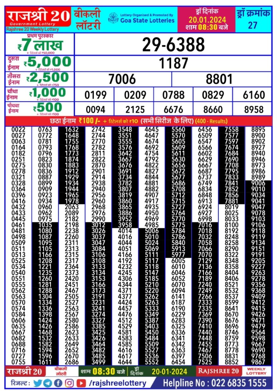 Lottery Result Today January 20, 2024