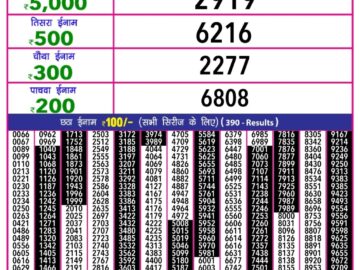 Lottery Result Today January 19, 2024