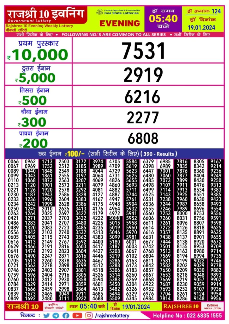 Lottery Result Today January 19, 2024