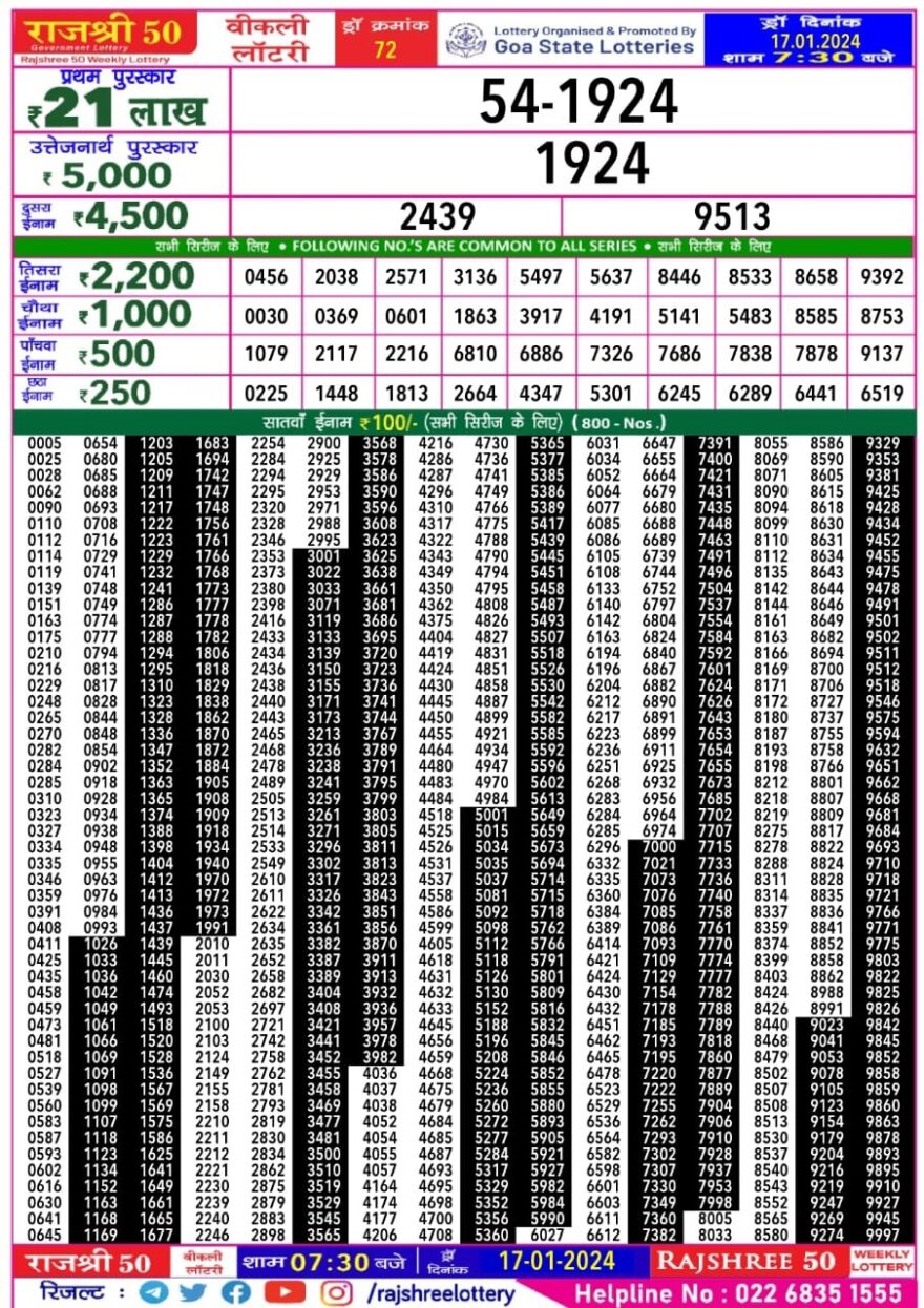 Lottery Result Today January 17, 2024