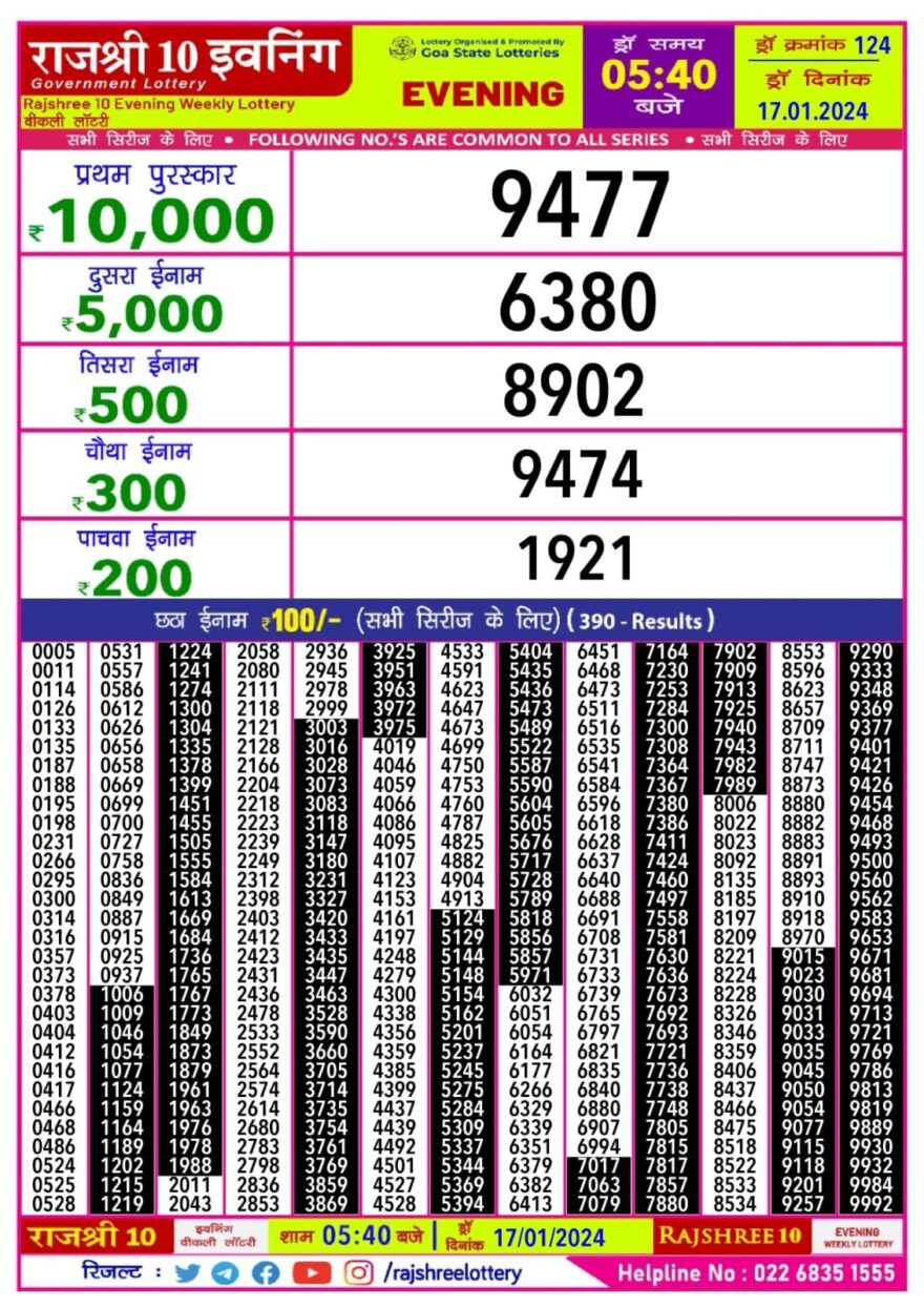 Lottery Result Today January 17, 2024