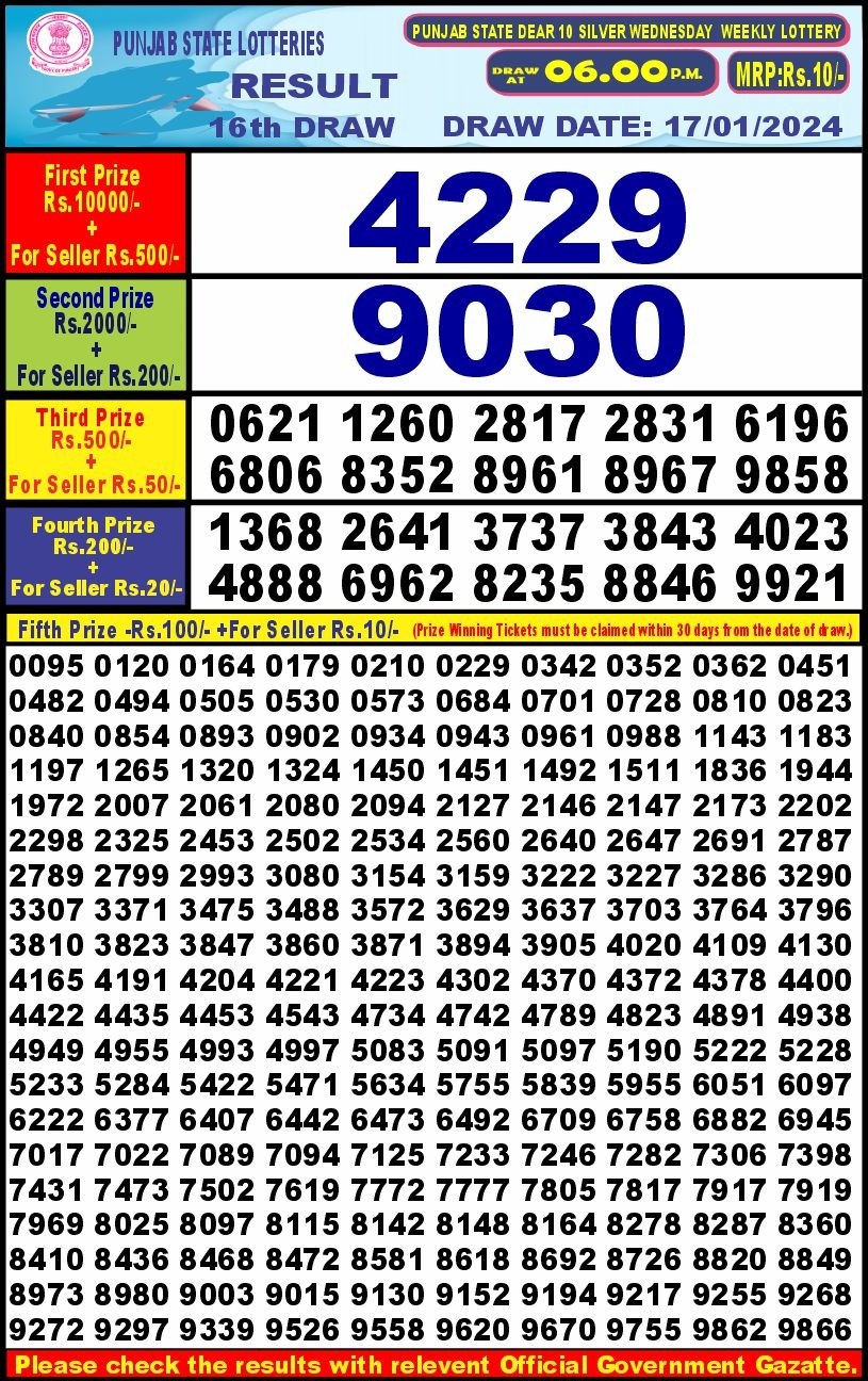 Lottery Result Today January 17, 2024