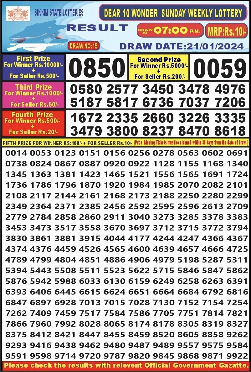 Lottery Result Today January 21, 2024