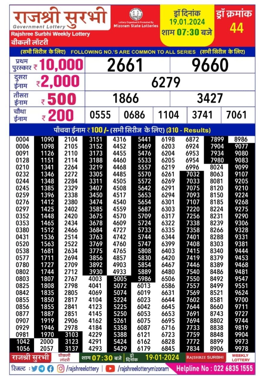 Lottery Result Today January 19, 2024