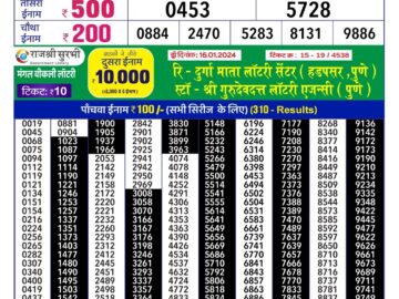 Lottery Result Today January 17, 2024