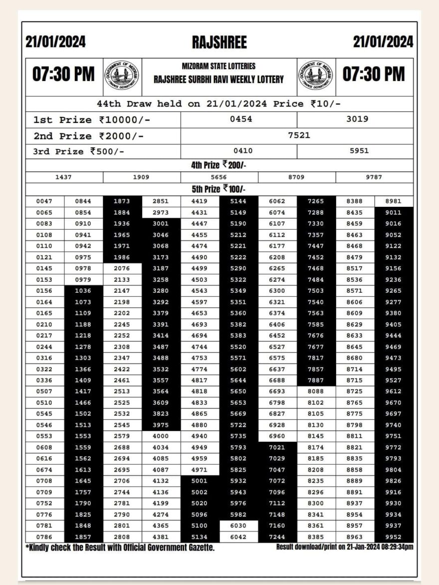 Lottery Result Today January 21, 2024