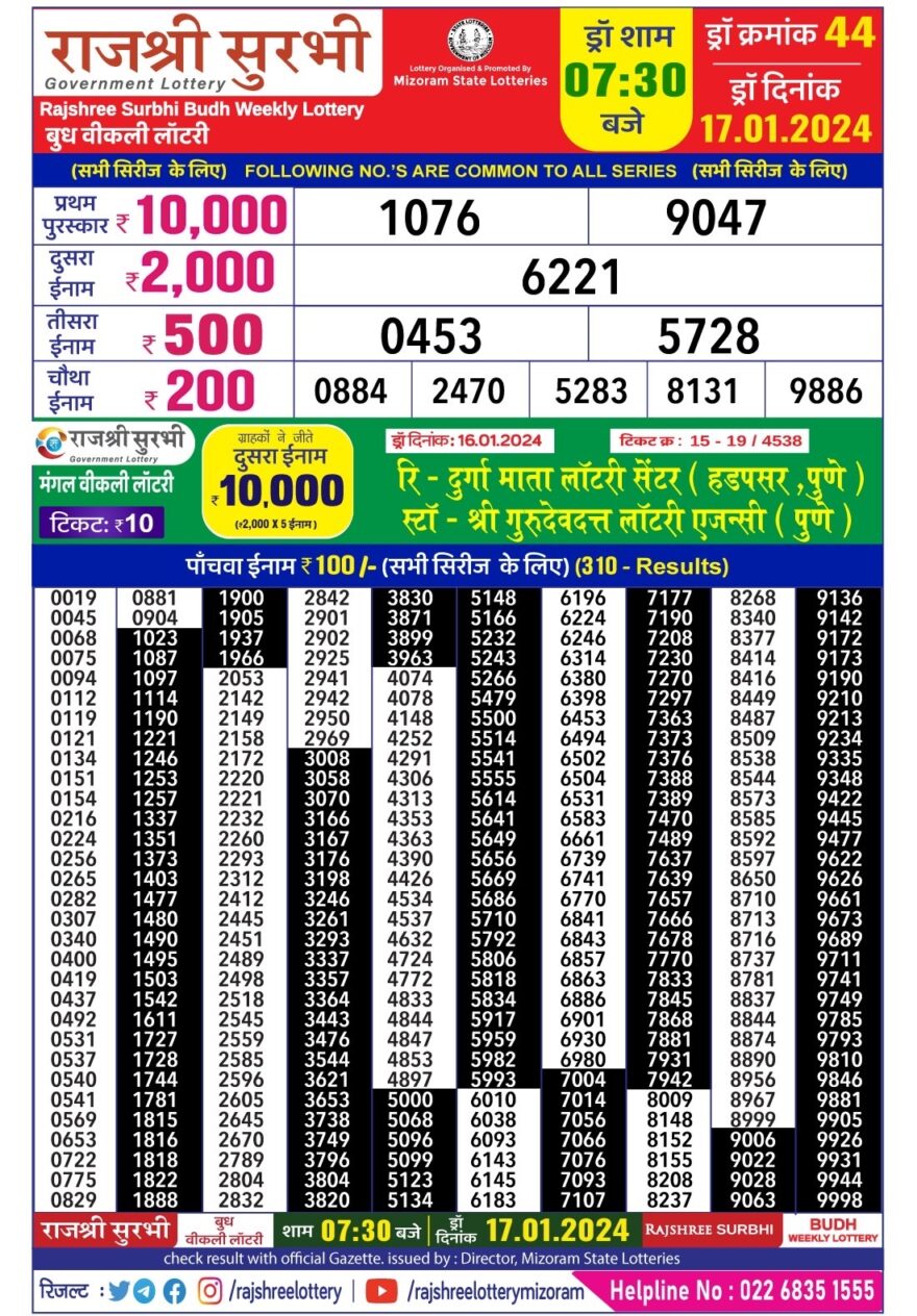 Lottery Result Today January 17, 2024