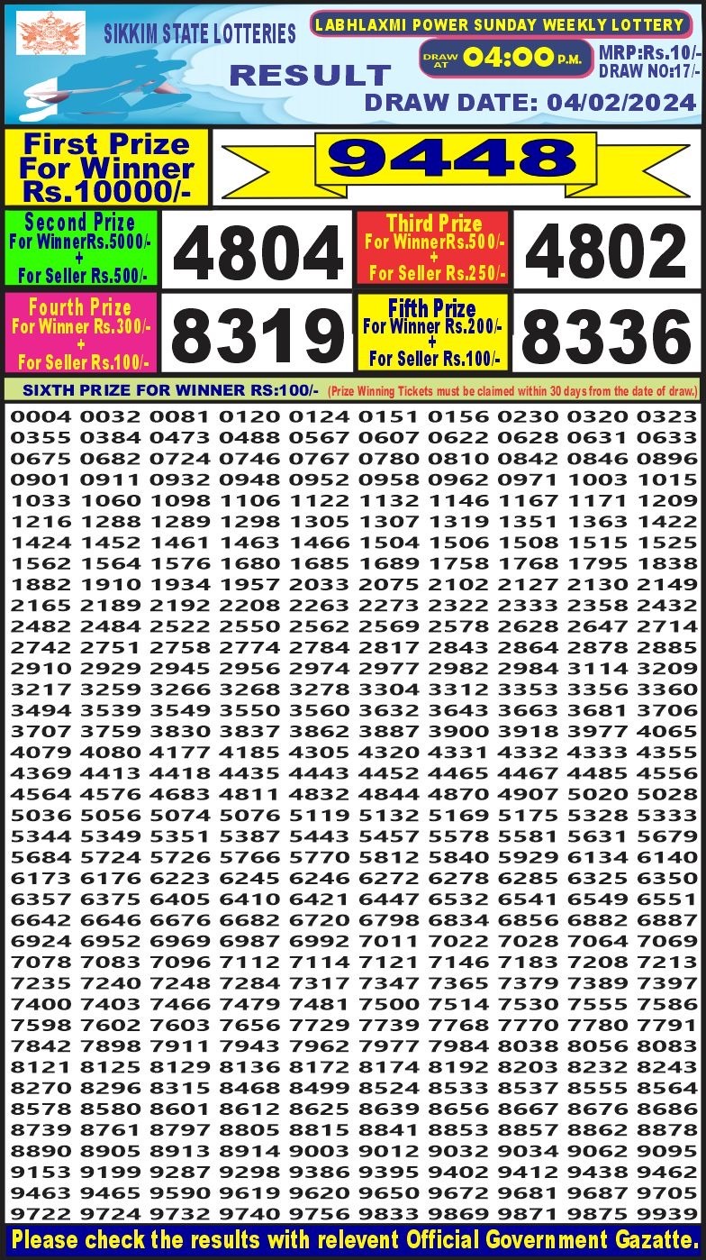 Lottery Result Today February 4, 2024