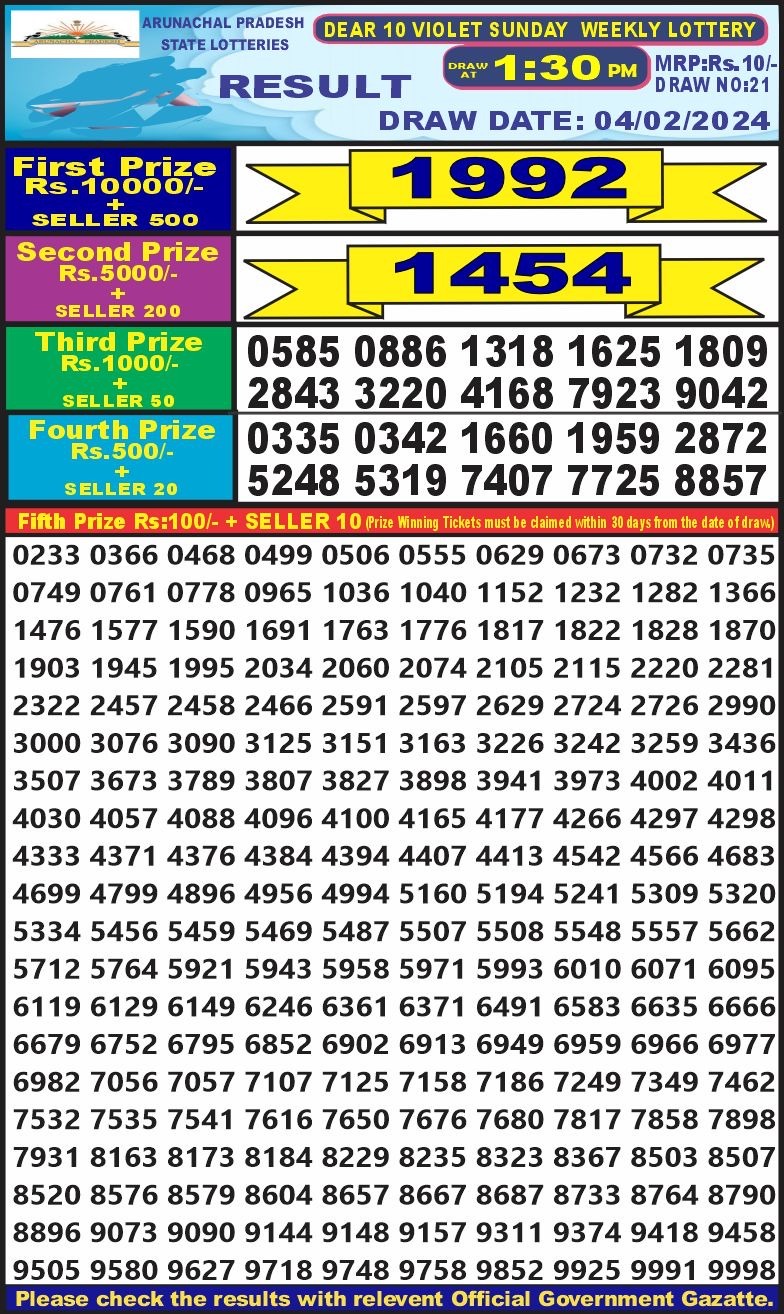 Lottery Result Today February 4, 2024