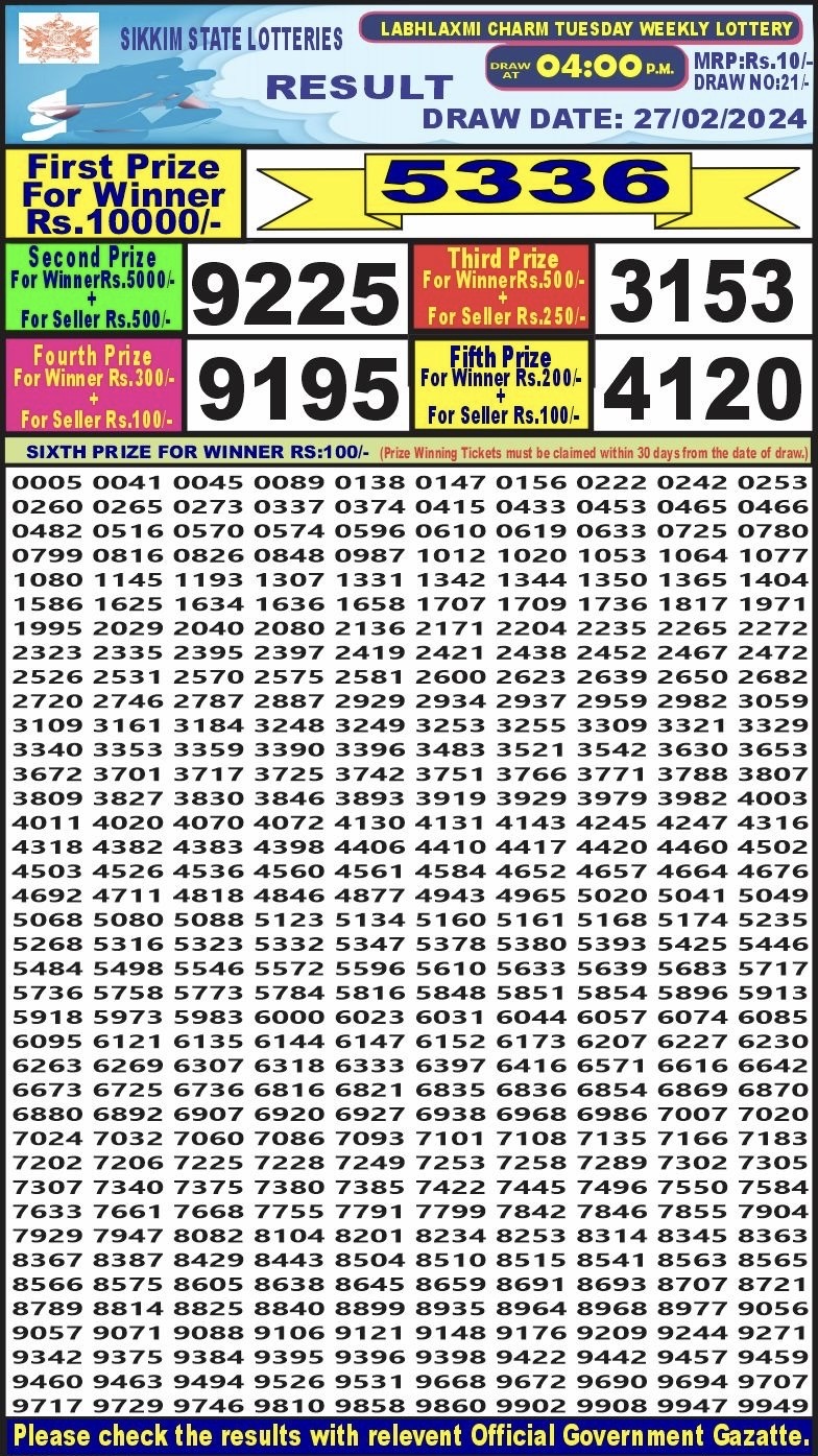 Lottery Result Today February 27, 2024