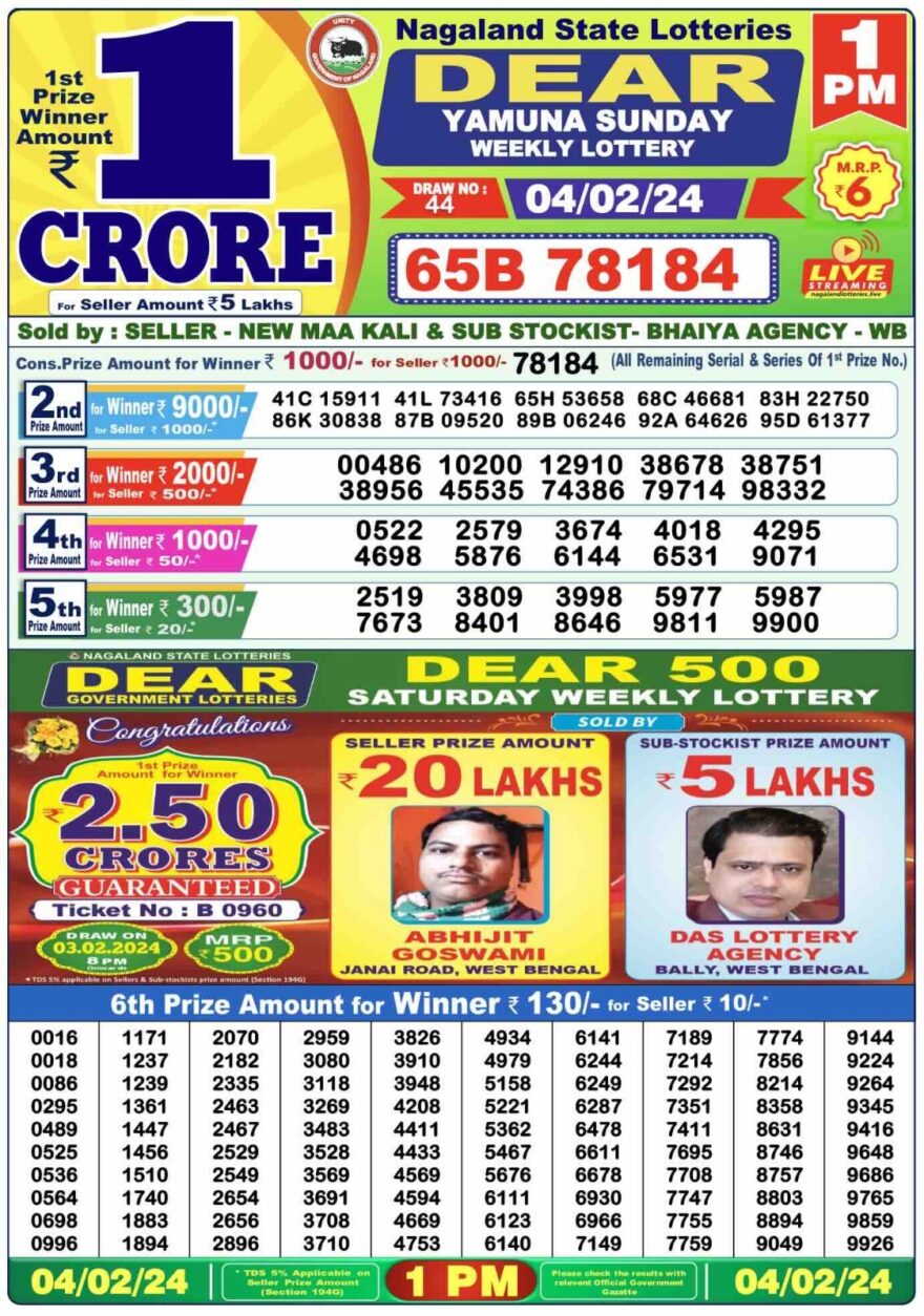 Lottery Result Today February 4, 2024