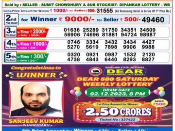 Lottery Result Today February 8, 2024