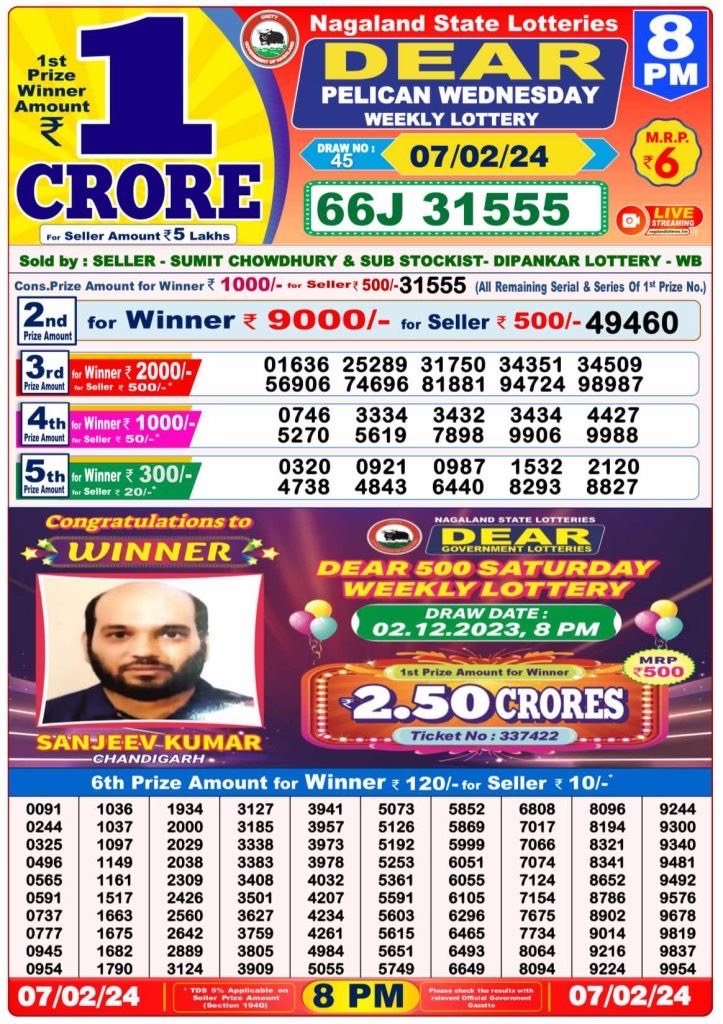 Lottery Result Today February 8, 2024